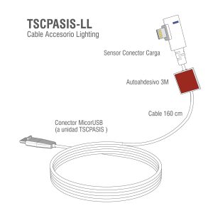 TSCPASIS-LL-cables-conectores