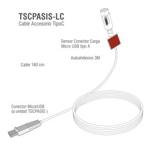 TSCPASISLC--cables-conectores